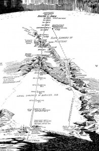 Gordon_Home's_Map_of_Amundsen's_South_Pole_Expedition-2
